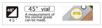 45°vial／A measurement of the normal grade can be made.