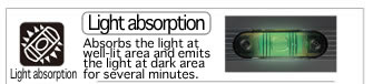 Light absorption