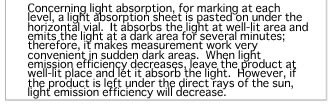 Concerning light absorption, for marking at each level, a light absorption sheet is pasted on under the horizontal vial.  It absorbs the light at well-lit area and emits the light at a dark area for several minutes; therefore, it makes measurement work very convenient in sudden dark areas.  When light emission efficiency decreases, leave the product at well-lit place and let it absorb the light.  However, if the product is left under the direct rays of the sun, light emission efficiency will decrease.