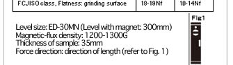 Level size: ED-30MN (Level with magnet: 300mm)