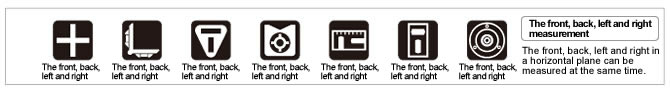 The front, back, left and right measurement／The front, back, left and right in a horizontal plane can be measured at the same time.