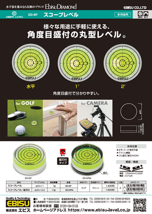 スコープレベル