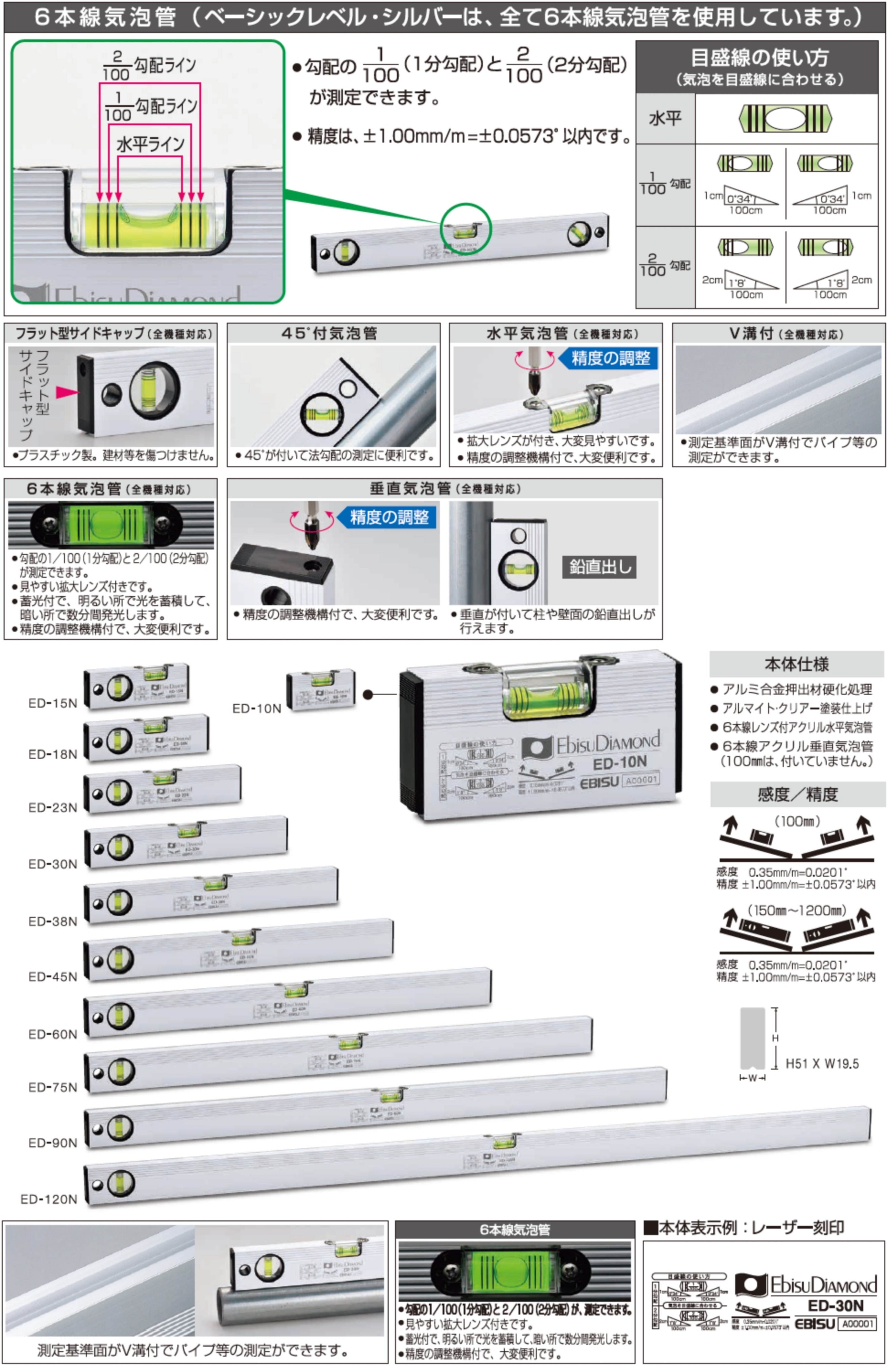 正規通販】 TRUSCO トラスコ ペーパーミニフラップホイール 外径15X幅10X軸径3#600 SK1510-600 