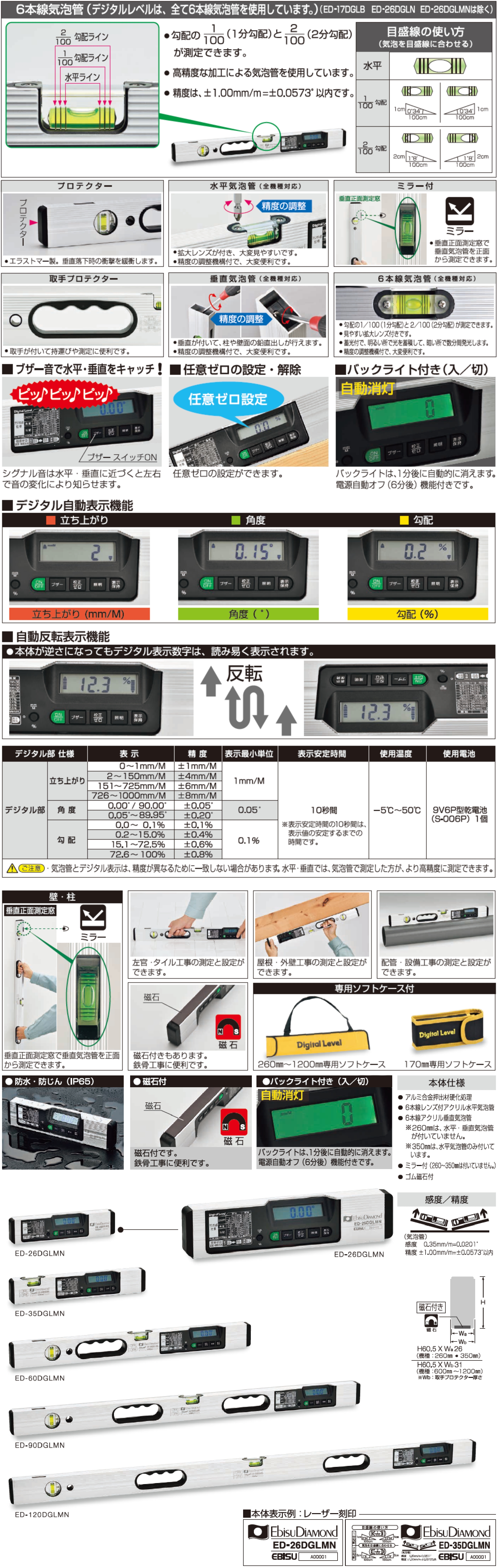 磁石付デジタルレベル｜デジタルレベル｜水平器・水準器・レベルのエビス