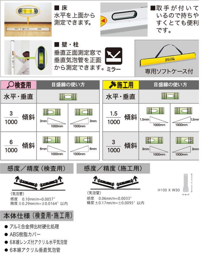 石器の見方 水平器・水準器・レベルのエビス