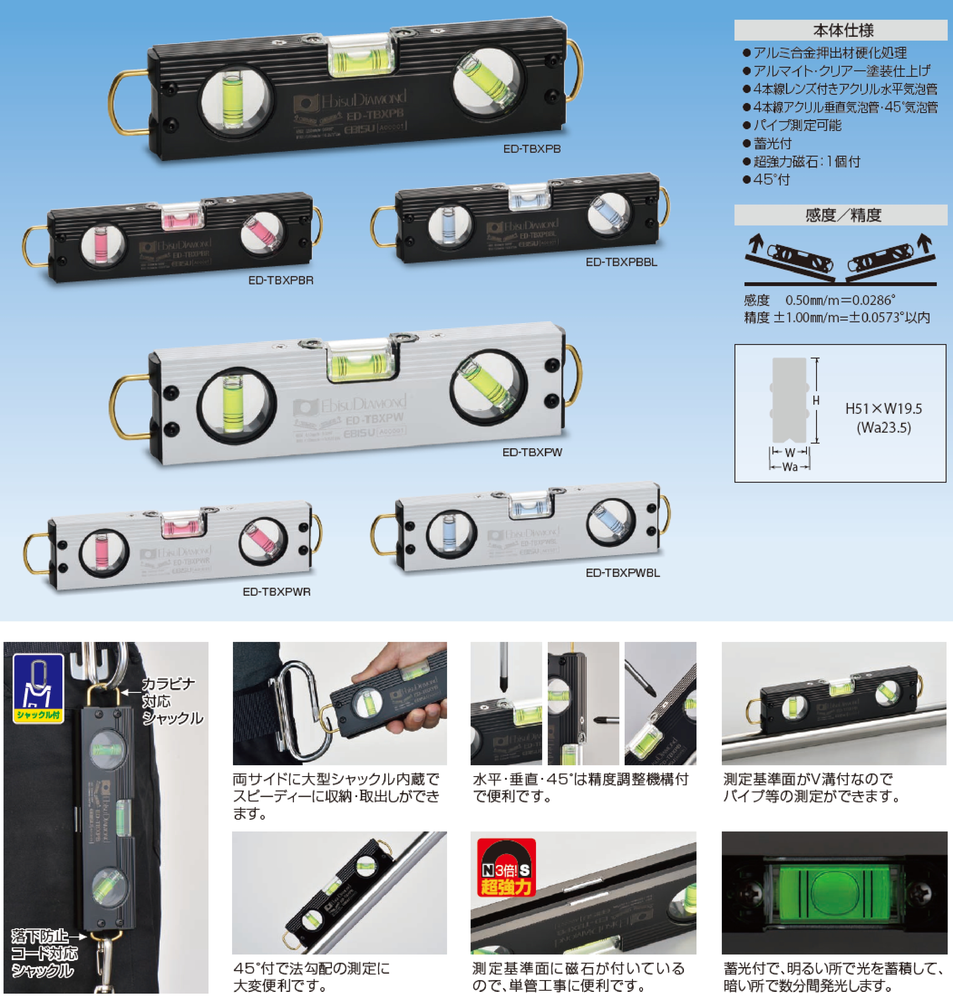 トビ・ボックスレベル プロ｜ミニレベル水平器・水準器・レベル